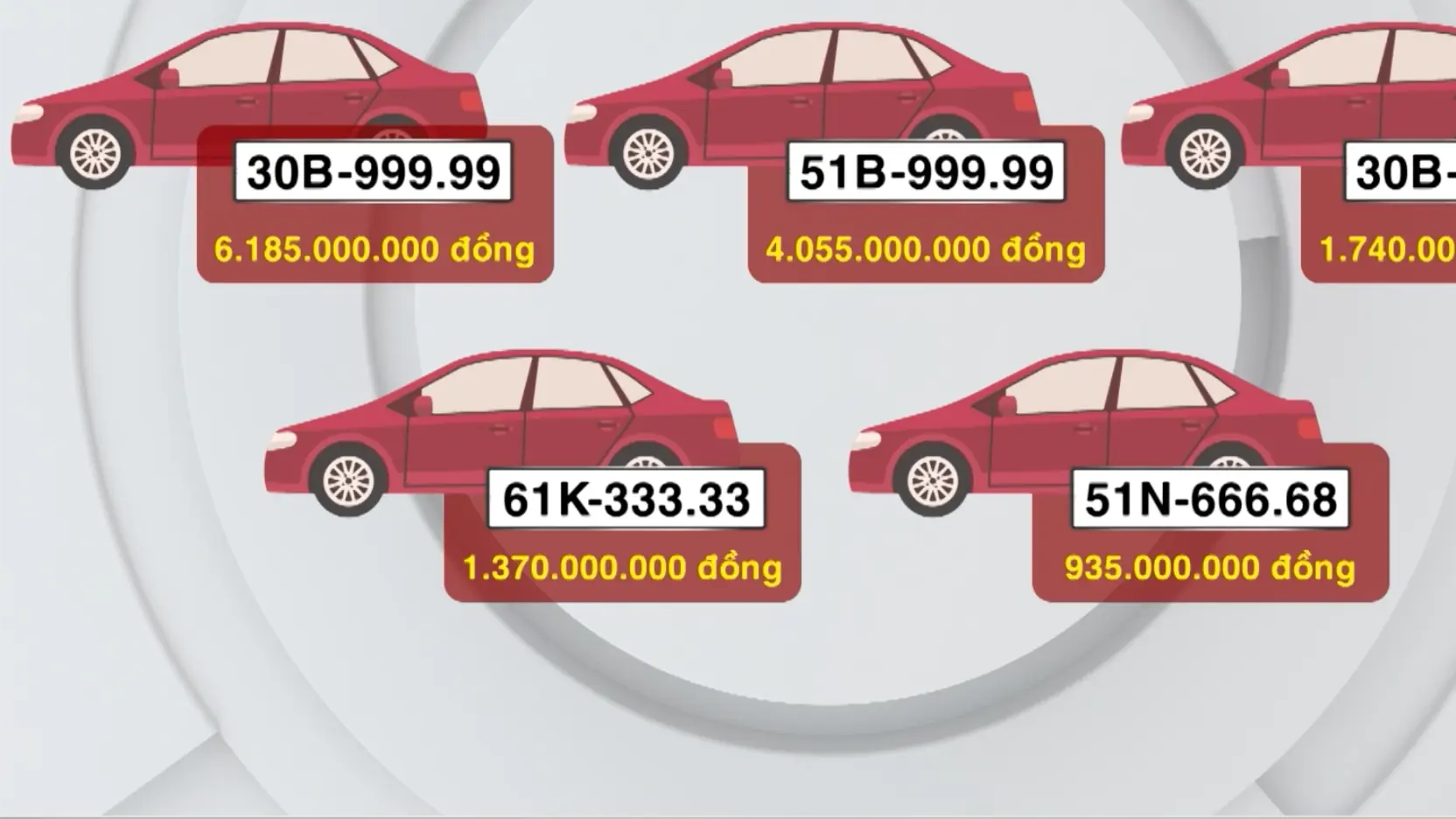 5 biển số trúng đấu giá cao nhất tuần qua